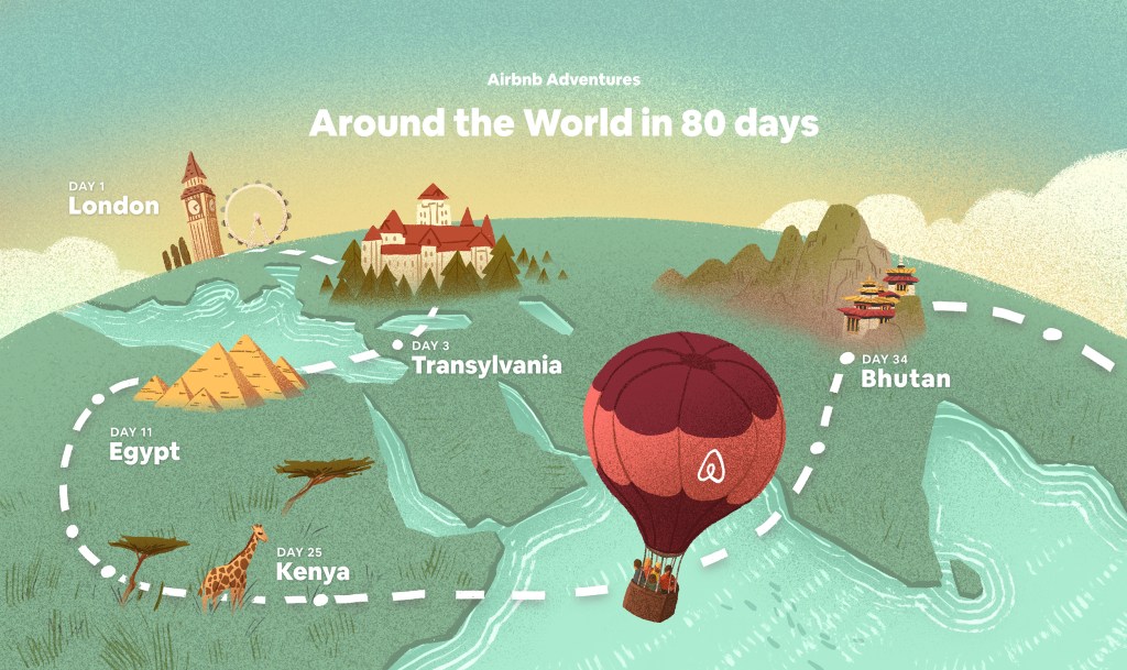 around the world in 80 days travel package