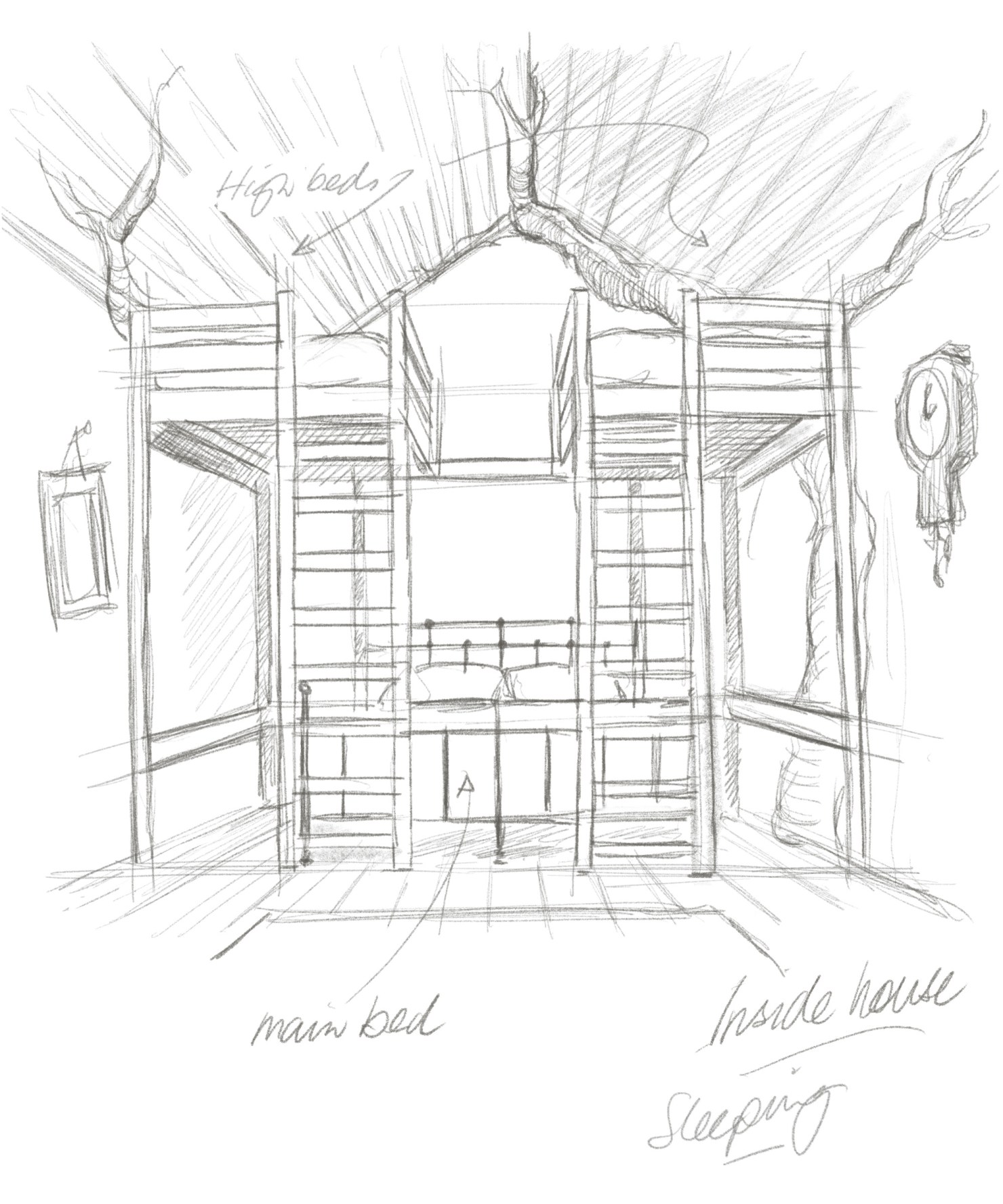  Kim Raymond's sketch of the sleeping arrangements.